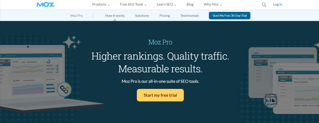 Moz Pro Overview