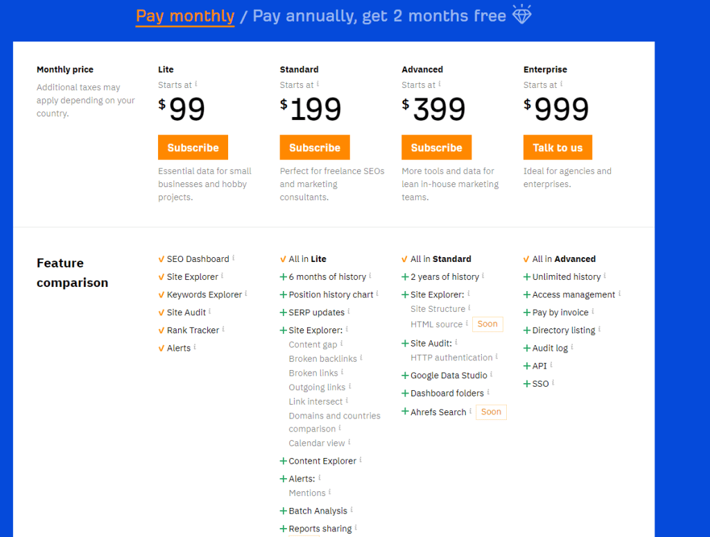 Ahrefs pricing