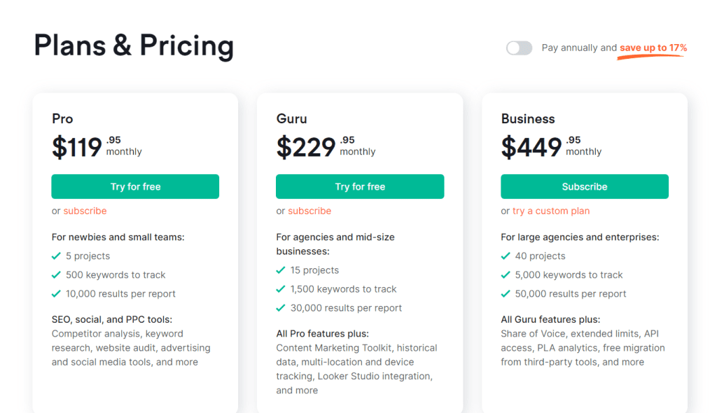 SEMRUSH PRICING