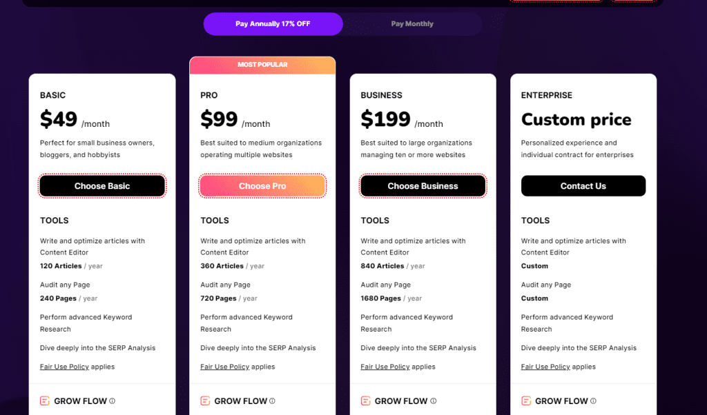 Pricing of Surfer