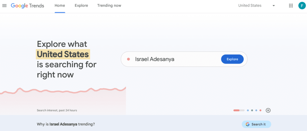 google trends