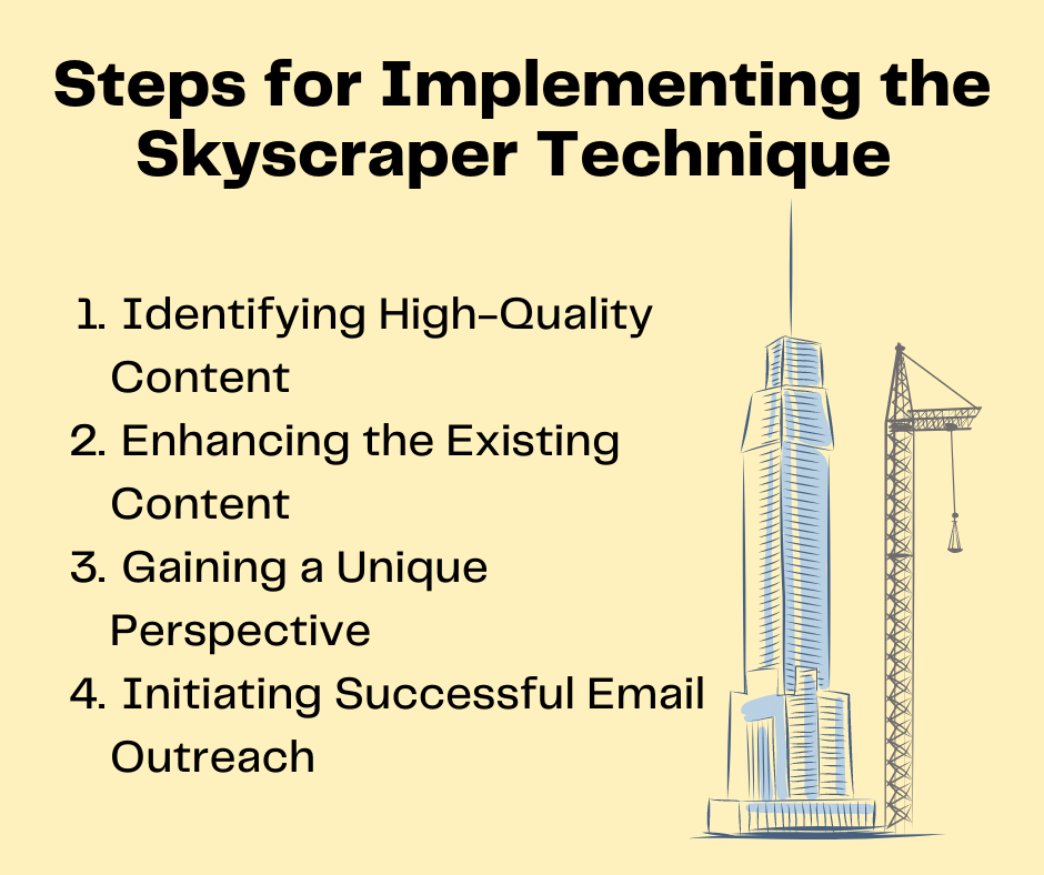 Implementing the Skyscraper Technique