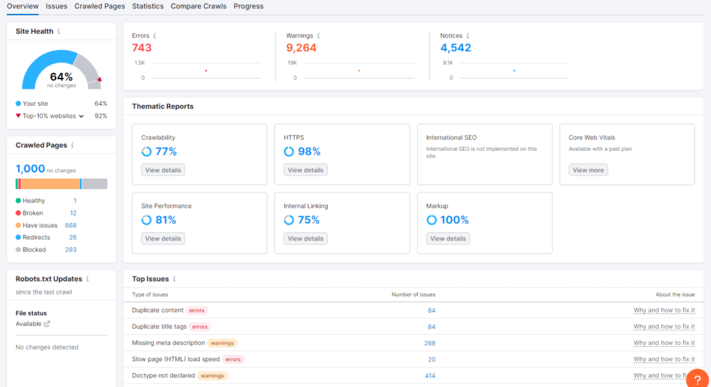 Onpage and tech SEO