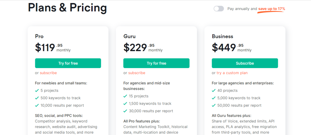 Semrush pricing and plans