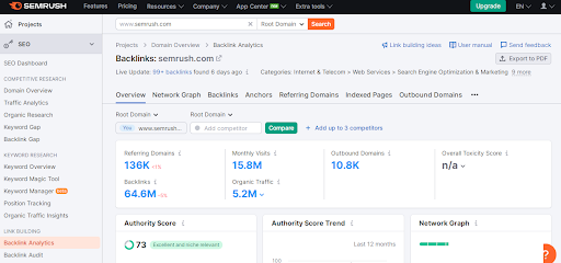 Semrush's backlink analysis features