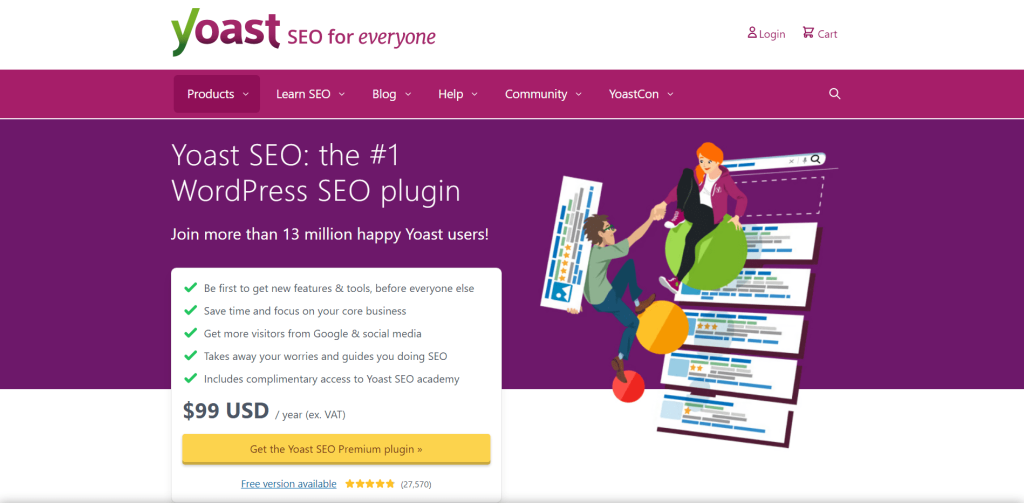 Seo Yoast Overview