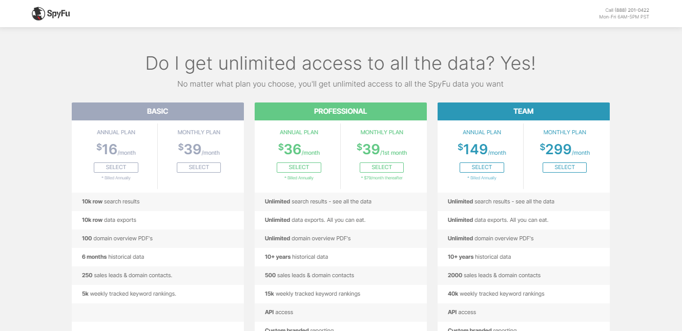 SpyFu- Pricing page