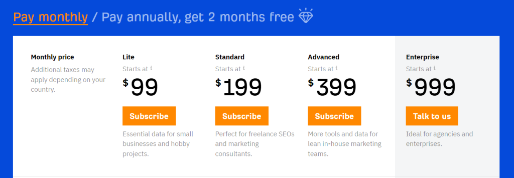 Ahrefs Pricing Plan Ahrefs Pricing Plan