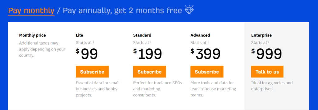 Ahrefs Pricing Plan