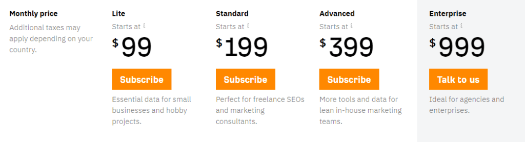 Ahrefs Pricing structure