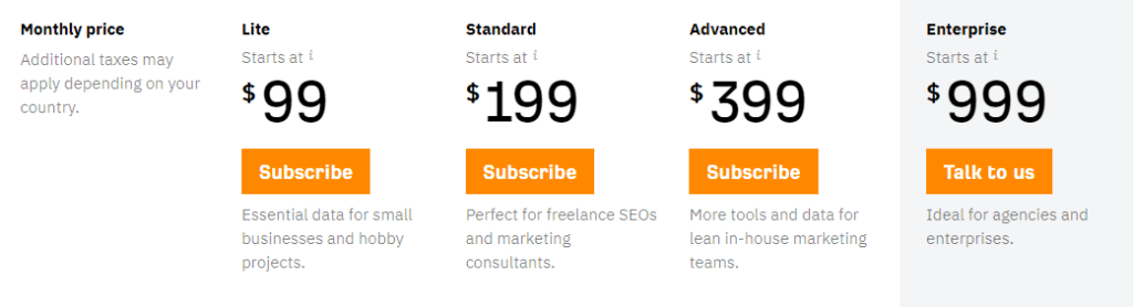 Ahrefs Pricing structure Ahrefs Pricing structure