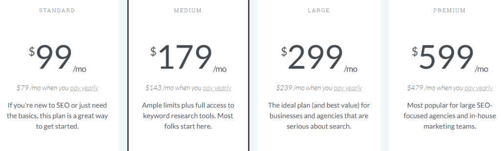 Moz Pricing Structure