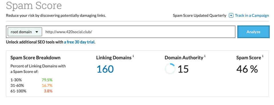 Moz Spam Score Reporter