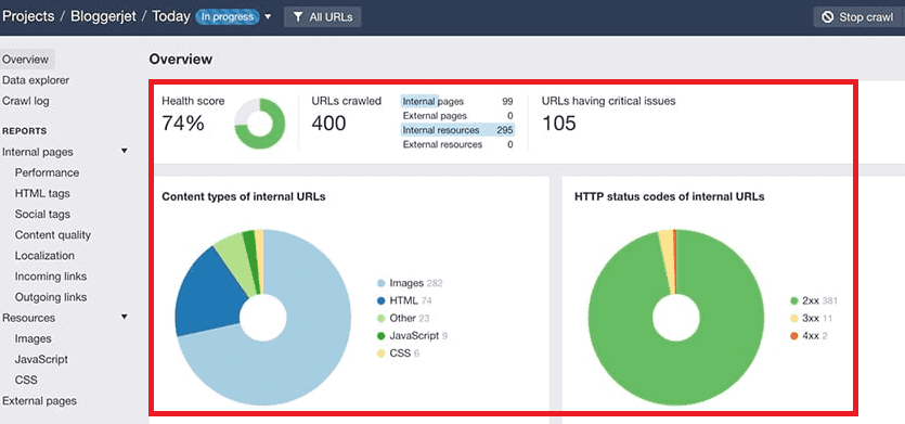 Site audit - Technical SEO