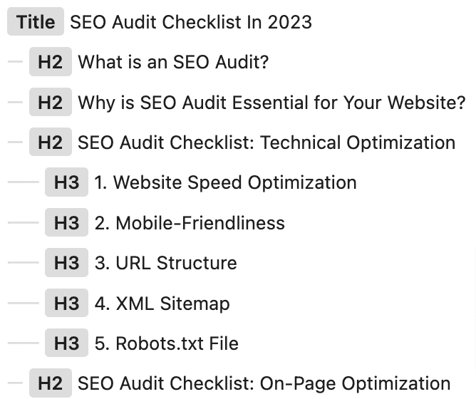 heading optimization