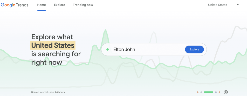 Google Trends overview