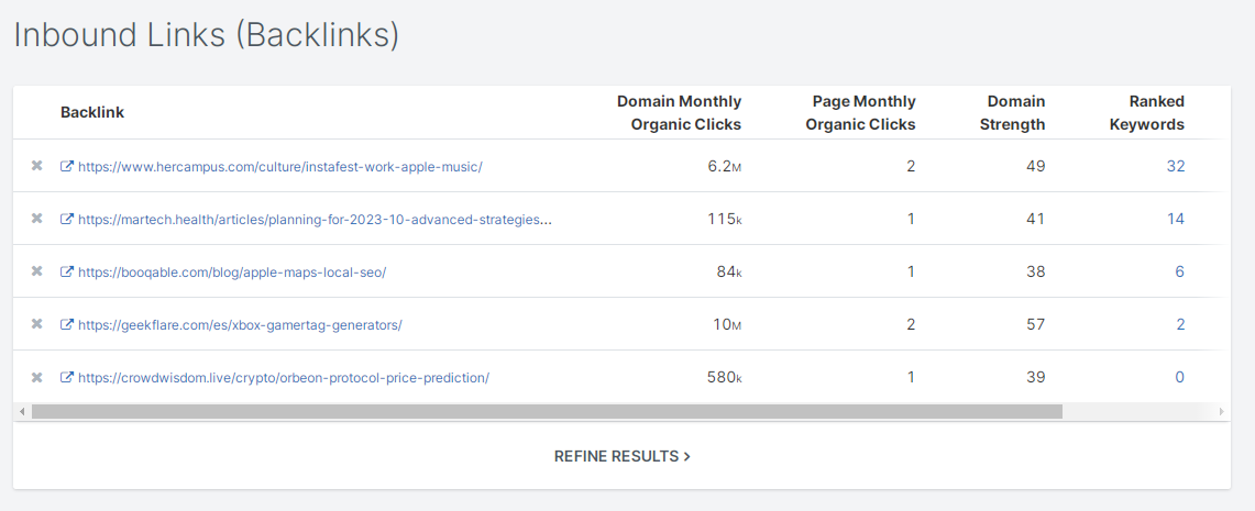 Inbound links (backlinks)