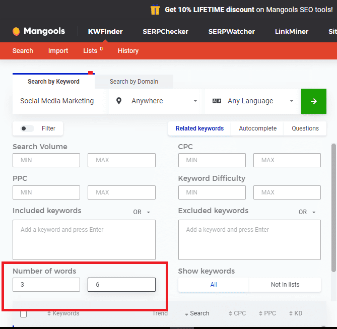 Long Tails Keywords