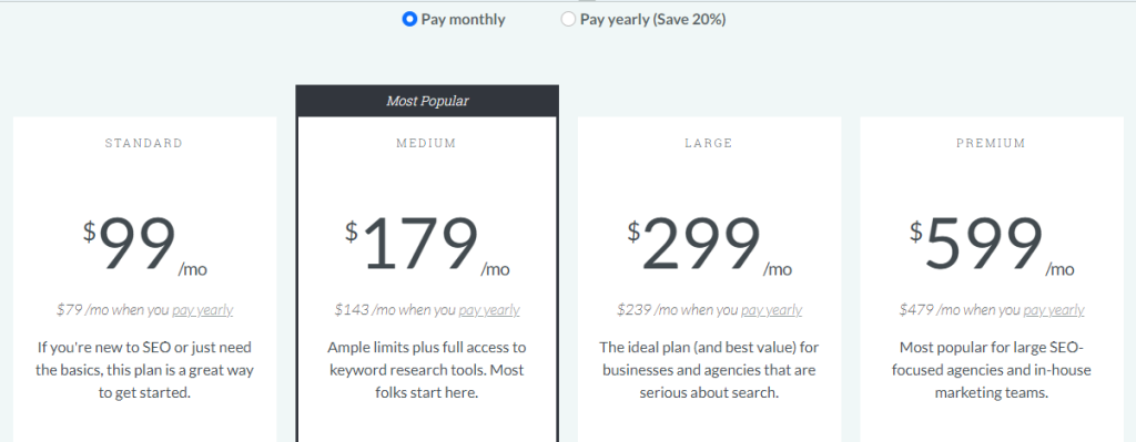 Moz Pricing