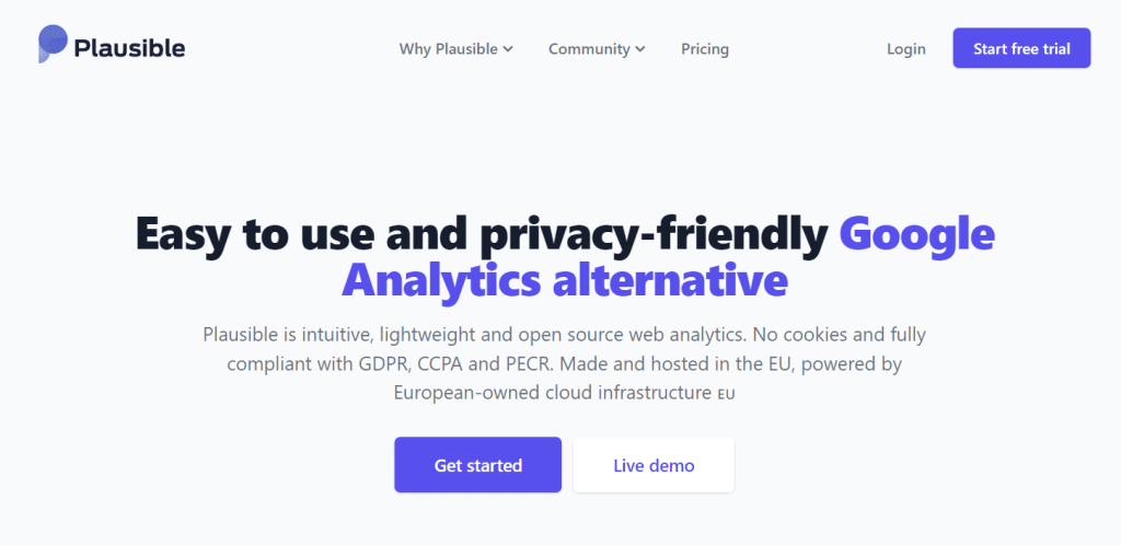 Plausible Analytics overview Plausible Analytics overview