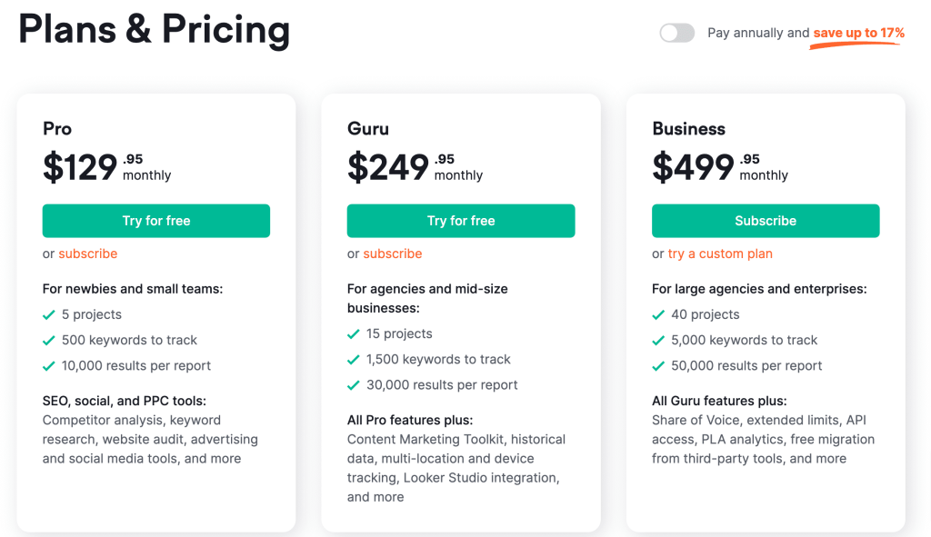 Semrush Pricing Plans 