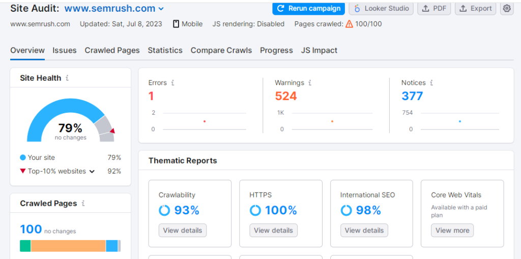 Semrush Site Audits