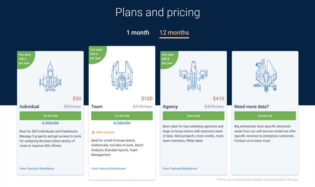 Serpstat pricing and plans