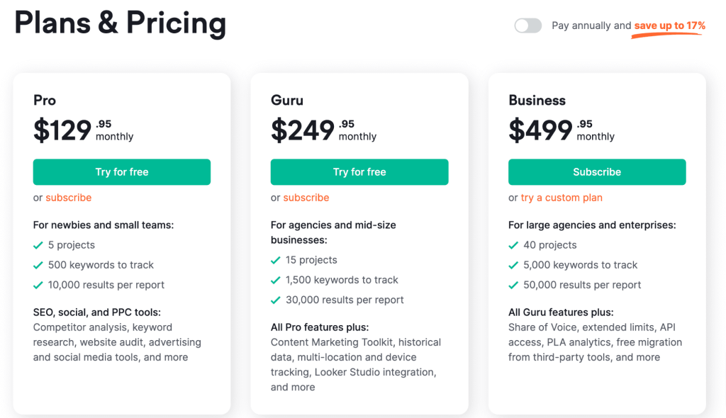 semrush pricing plan- Semrush Black Friday semrush pricing plan- Semrush Black Friday